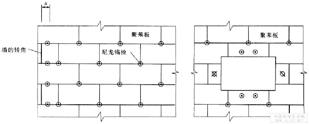 锚栓辅助固定件的位置