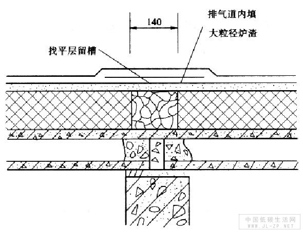 排汽孔的构造